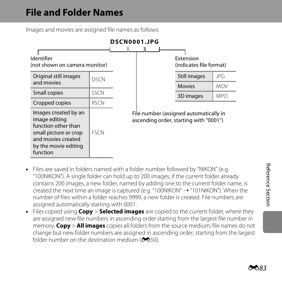 File and folder names, E83), Ering (e83). afte | Nikon L820 User Manual | Page 201 / 240
