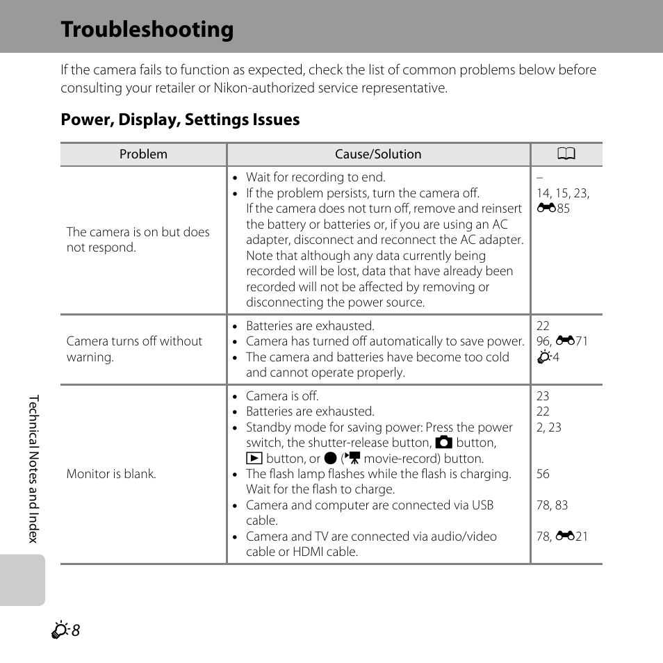 Troubleshooting, Power, display, settings issues | Nikon L820 User Manual | Page 218 / 240