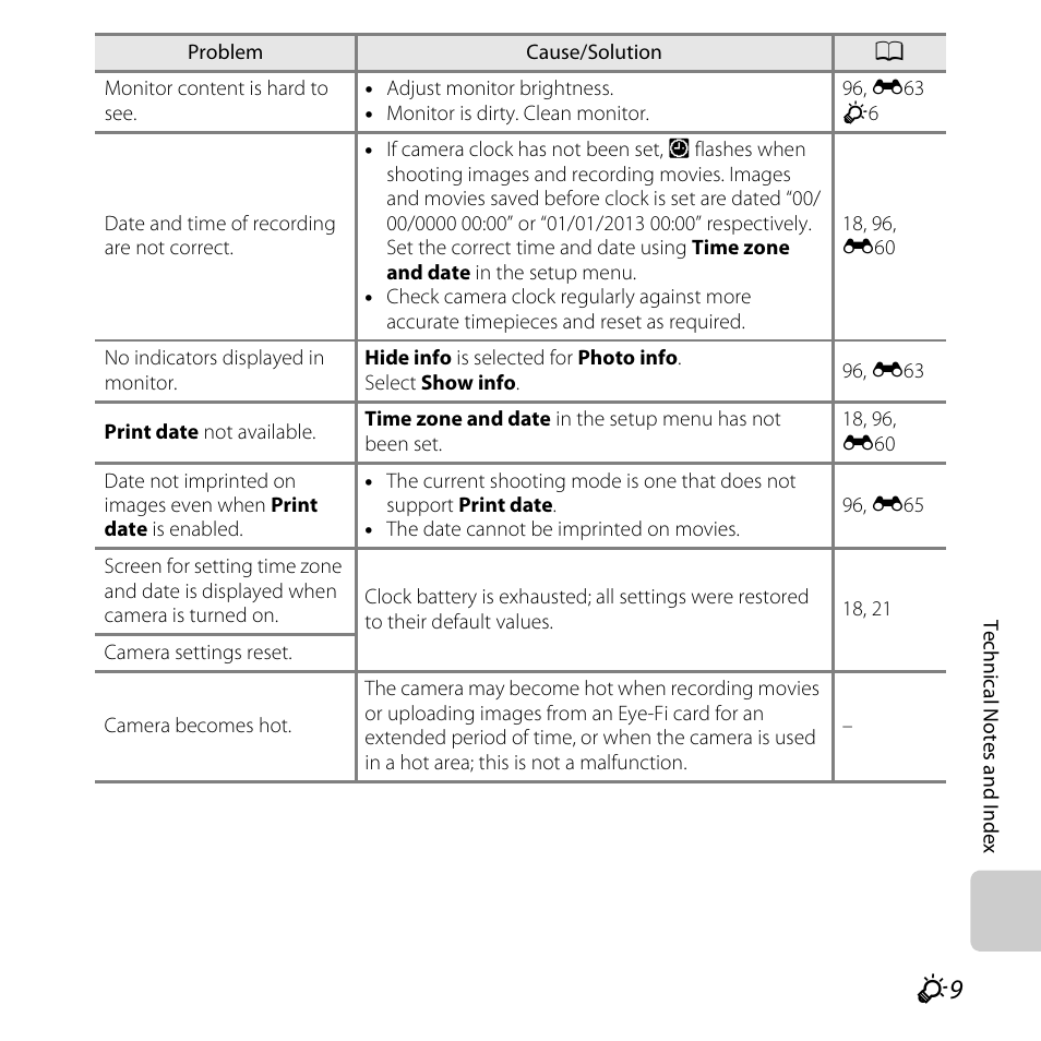 Nikon L820 User Manual | Page 219 / 240