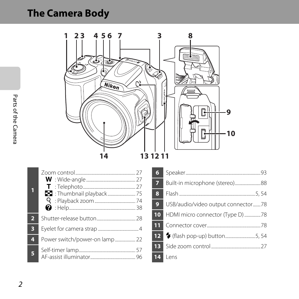 The camera body | Nikon L820 User Manual | Page 22 / 240