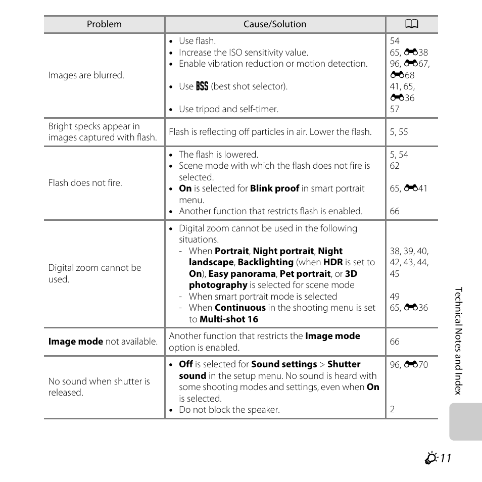 Nikon L820 User Manual | Page 221 / 240