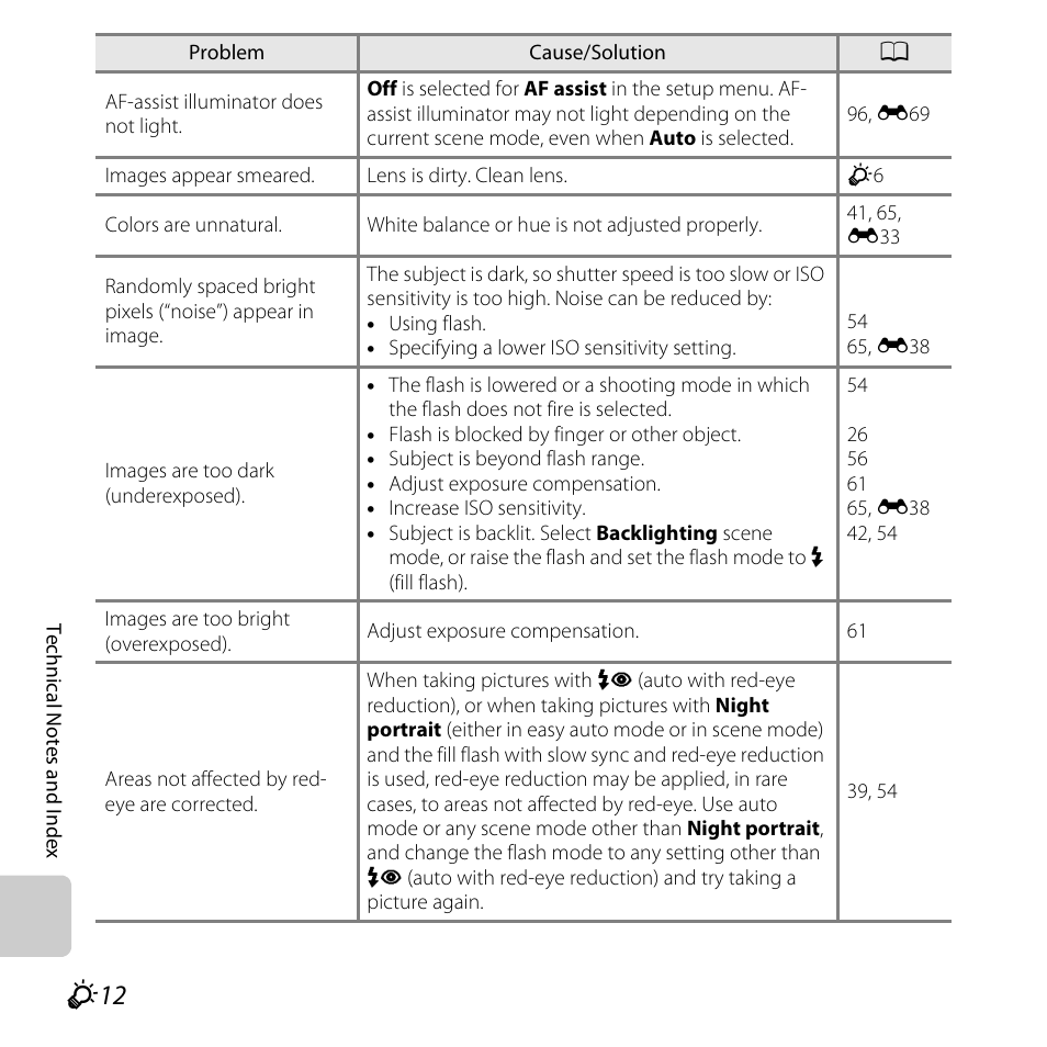 Nikon L820 User Manual | Page 222 / 240
