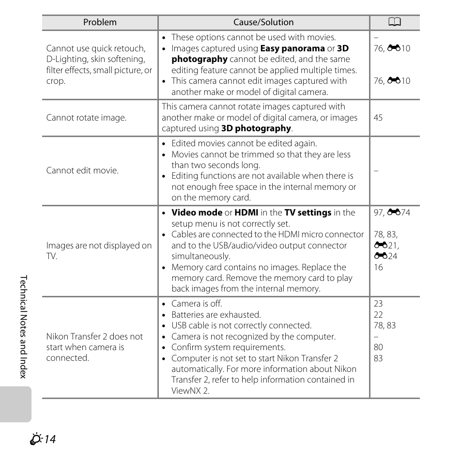 Nikon L820 User Manual | Page 224 / 240