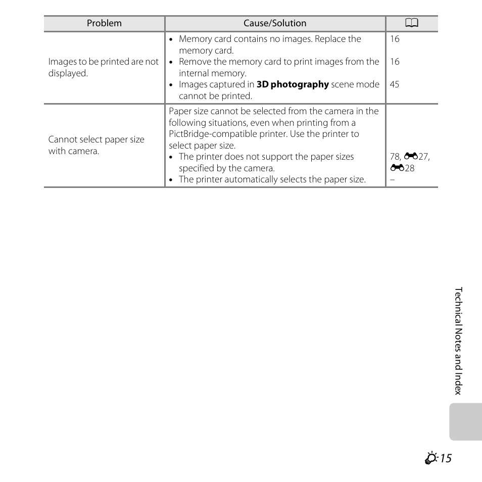 Nikon L820 User Manual | Page 225 / 240