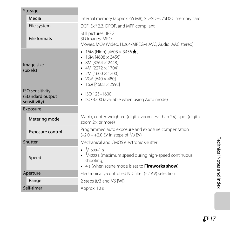 Nikon L820 User Manual | Page 227 / 240