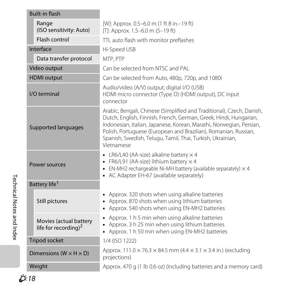 Nikon L820 User Manual | Page 228 / 240