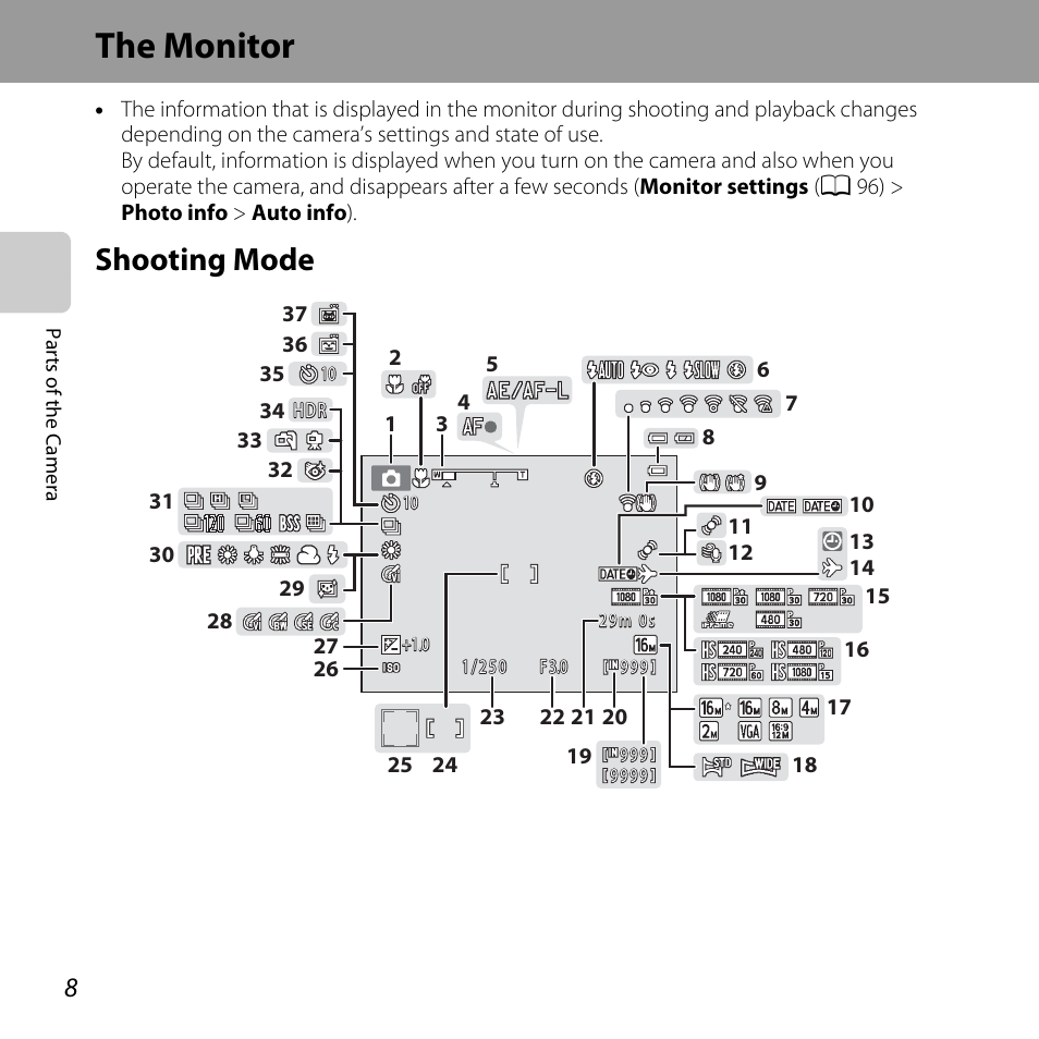 The monitor, Shooting mode | Nikon L820 User Manual | Page 28 / 240