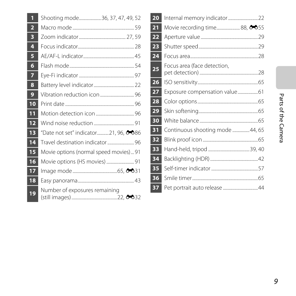 Nikon L820 User Manual | Page 29 / 240