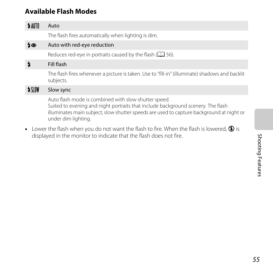 A 55, Available flash modes | Nikon L820 User Manual | Page 75 / 240