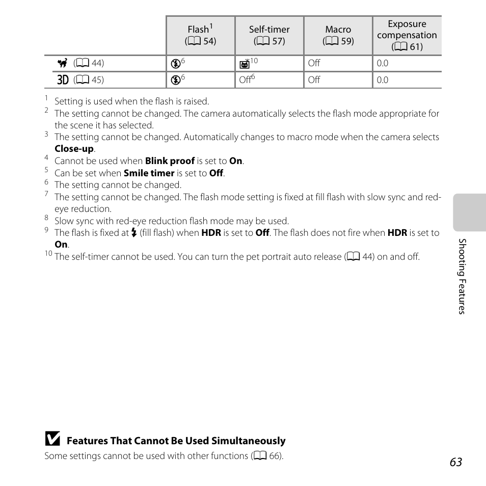 Nikon L820 User Manual | Page 83 / 240