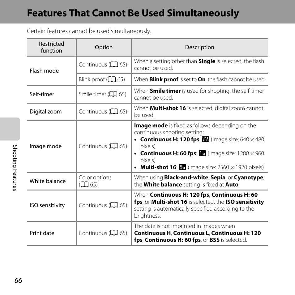 Features that cannot be used simultaneously, A 66) | Nikon L820 User Manual | Page 86 / 240