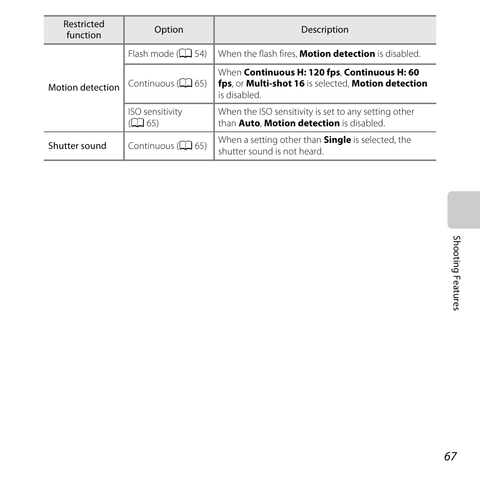 Nikon L820 User Manual | Page 87 / 240