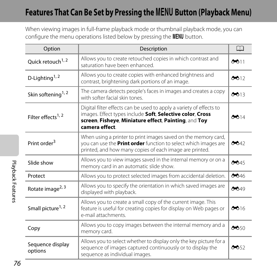 A 76). pr, A 76, A 76) cannot be | Features that can be set by pressing the, D button (playback menu) | Nikon L820 User Manual | Page 96 / 240