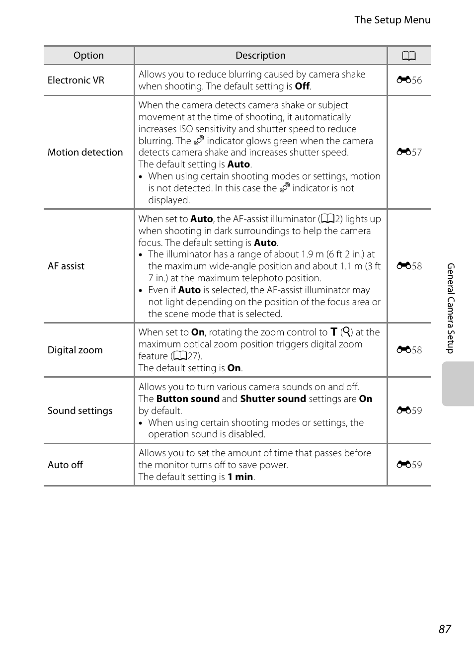 A87) | Nikon S3200 User Manual | Page 103 / 204