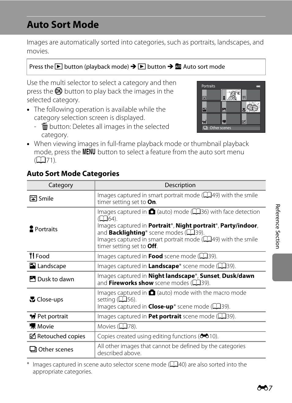 Auto sort mode, Auto sort mode categories | Nikon S3200 User Manual | Page 111 / 204