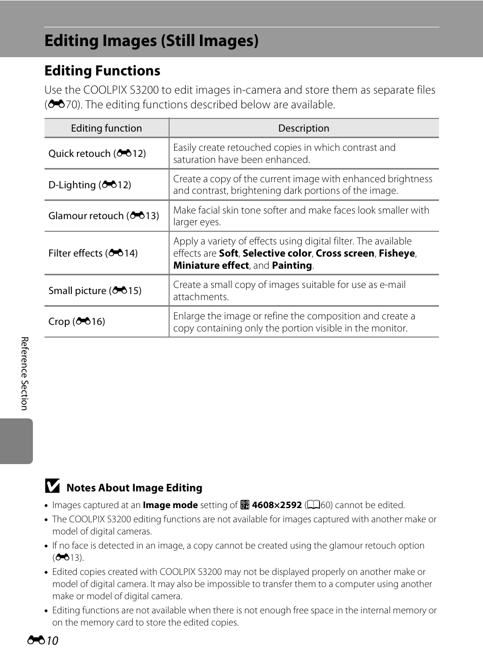 Editing images (still images), Editing functions, E10) | Nikon S3200 User Manual | Page 114 / 204