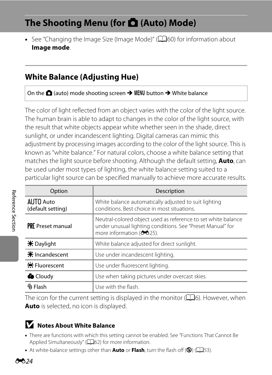The shooting menu (for auto mode), White balance (adjusting hue), The shooting menu (for a (auto) mode) | Nikon S3200 User Manual | Page 128 / 204