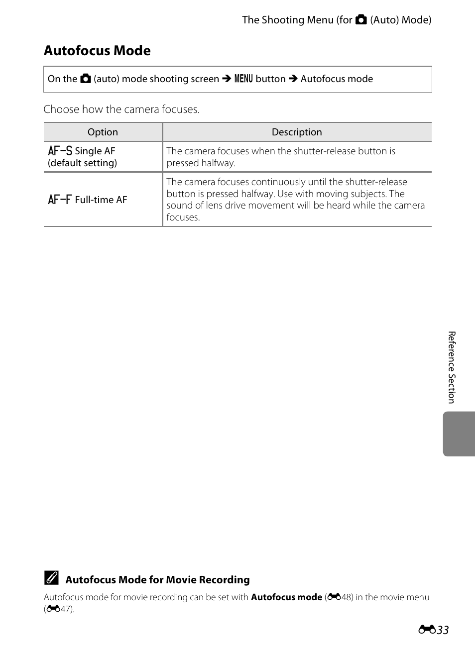 Autofocus mode | Nikon S3200 User Manual | Page 137 / 204