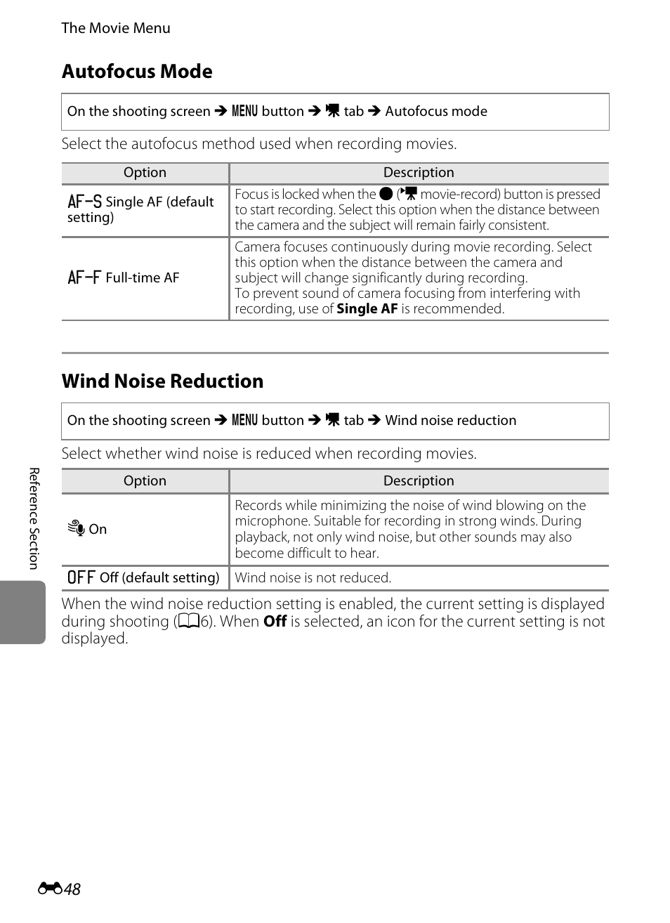 Autofocus mode, Wind noise reduction | Nikon S3200 User Manual | Page 152 / 204