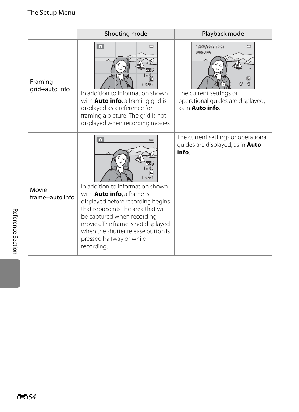 The setup menu | Nikon S3200 User Manual | Page 158 / 204