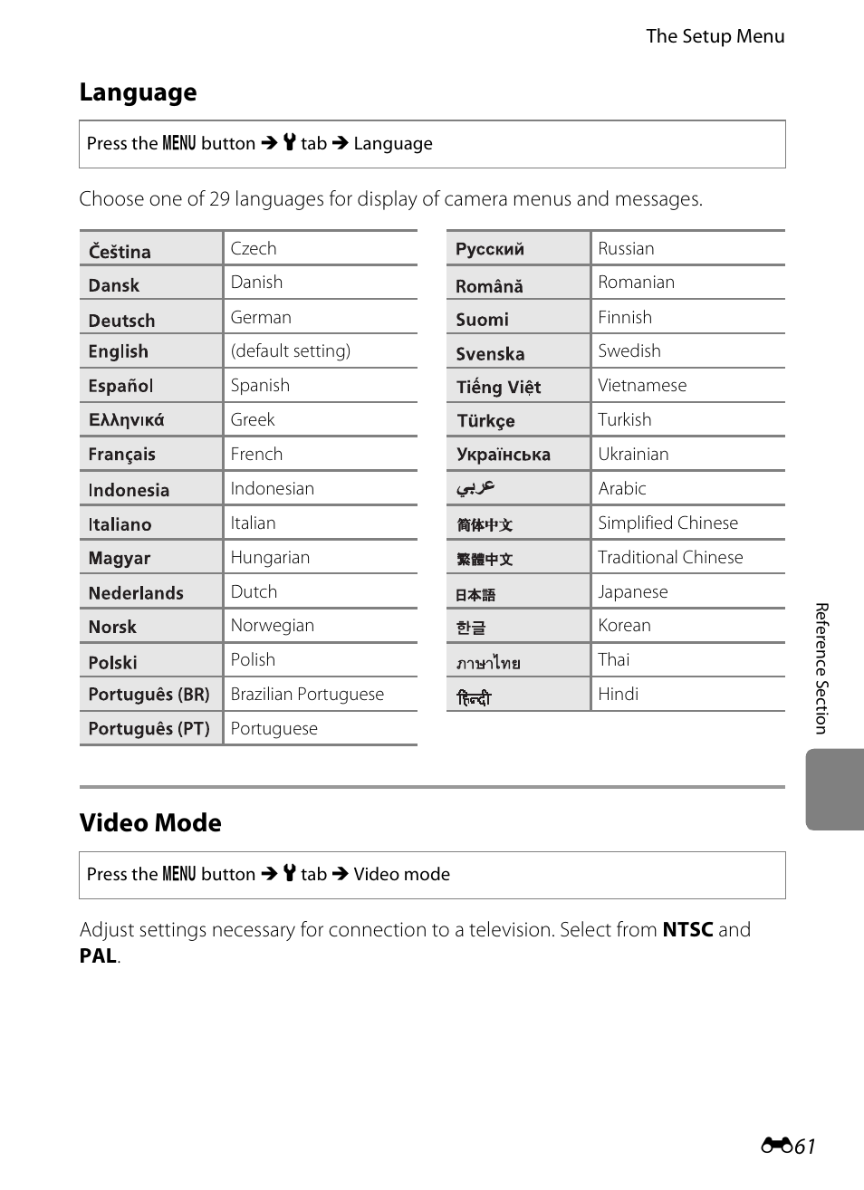Language, Video mode | Nikon S3200 User Manual | Page 165 / 204