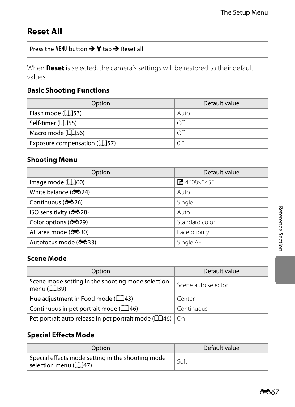 Reset all | Nikon S3200 User Manual | Page 171 / 204