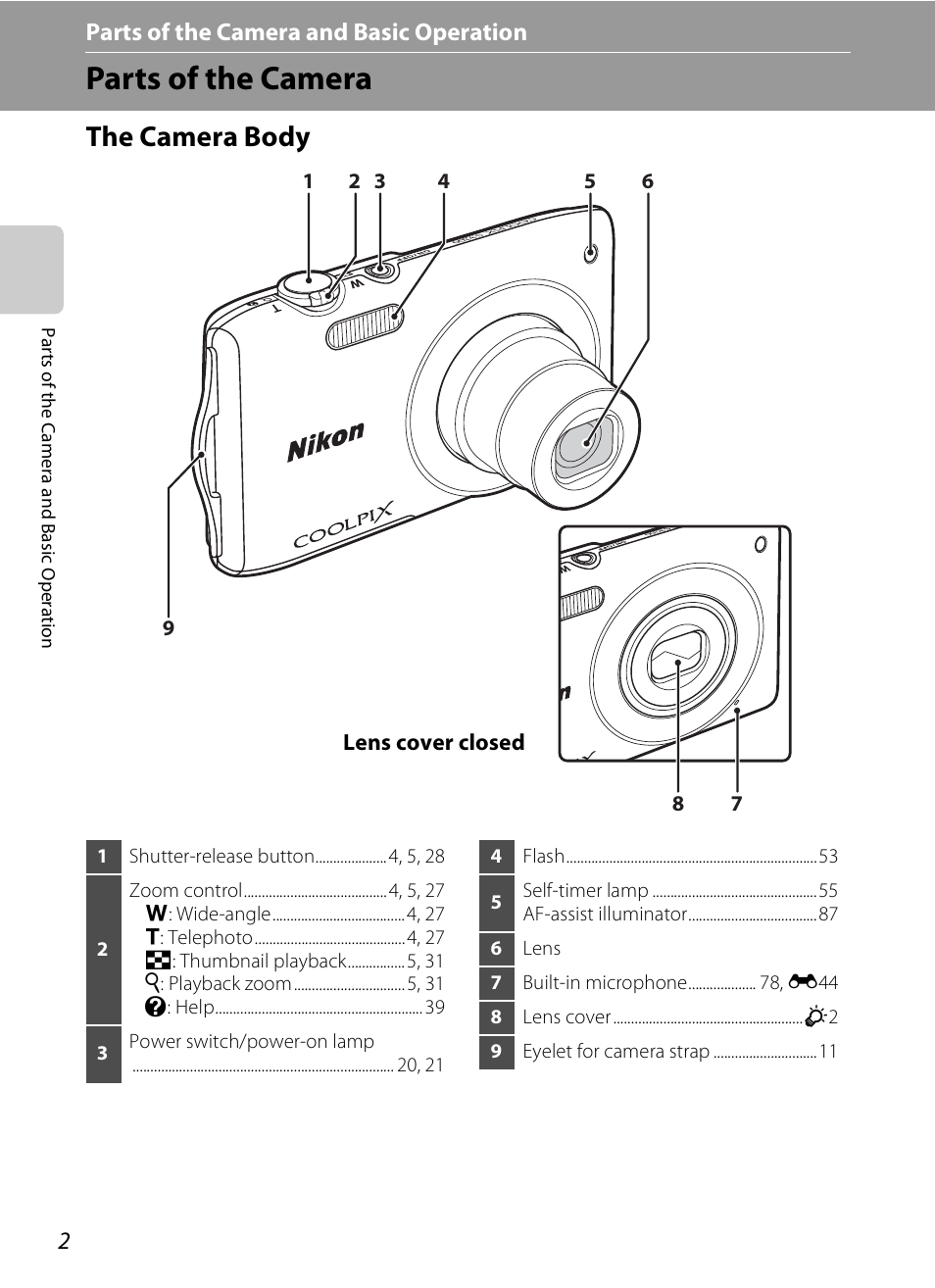 Parts of the camera, The camera body, Parts of the camera and basic operation | Nikon S3200 User Manual | Page 18 / 204