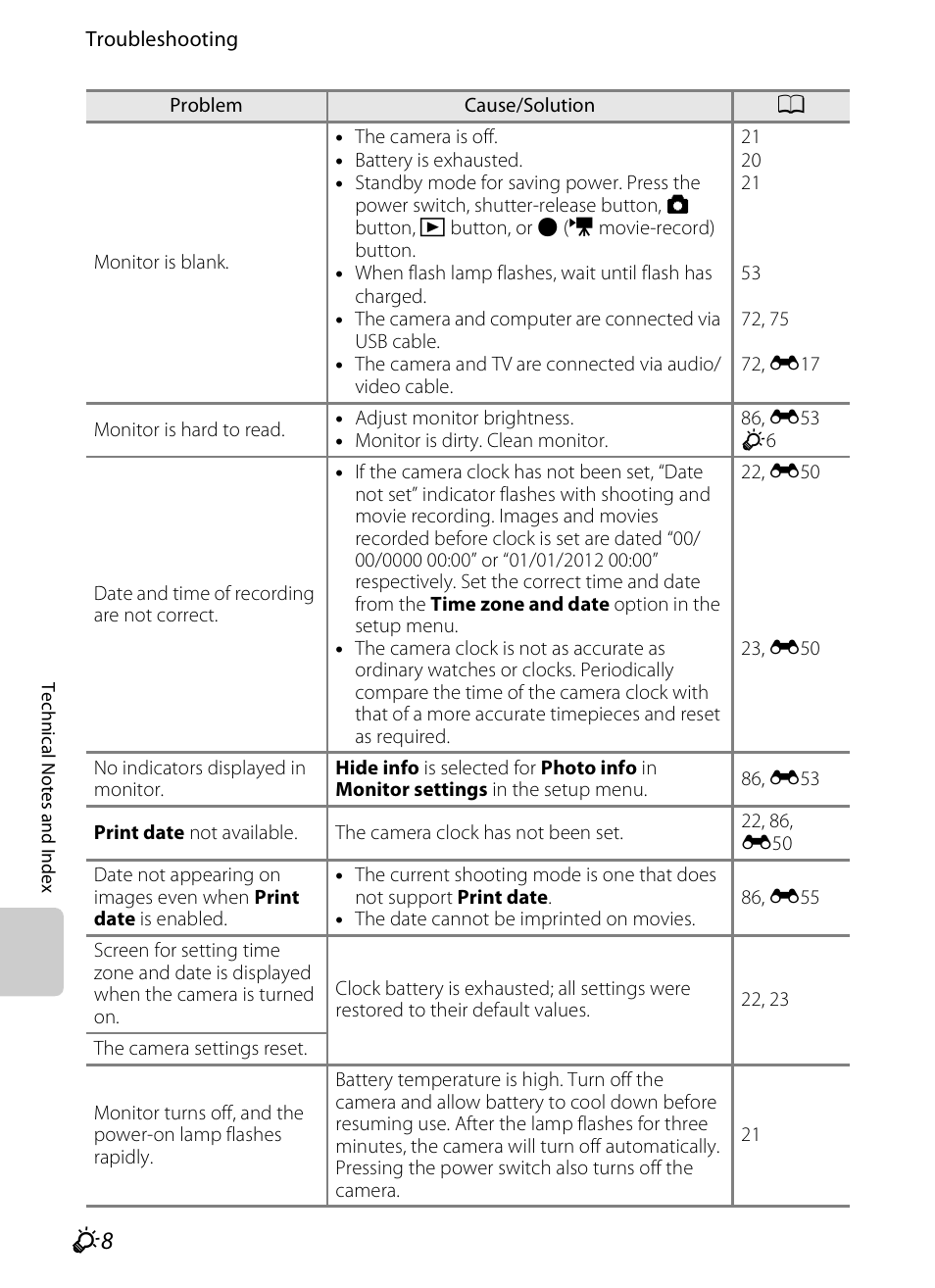 Nikon S3200 User Manual | Page 188 / 204