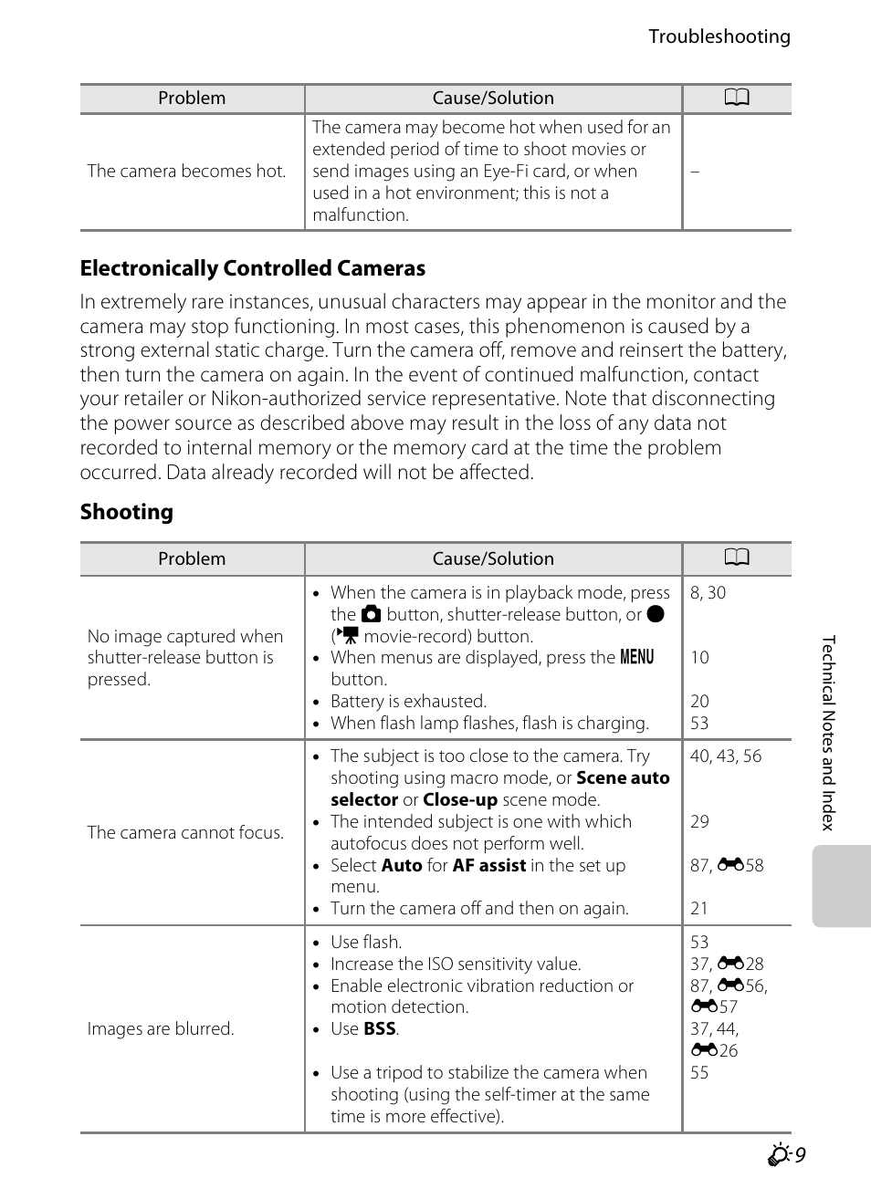 Electronically controlled cameras, Shooting | Nikon S3200 User Manual | Page 189 / 204