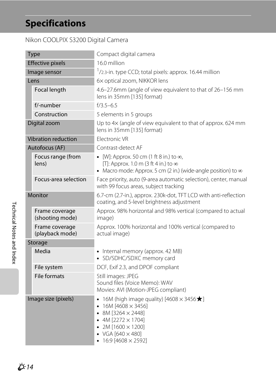 Specifications, F 14 | Nikon S3200 User Manual | Page 194 / 204