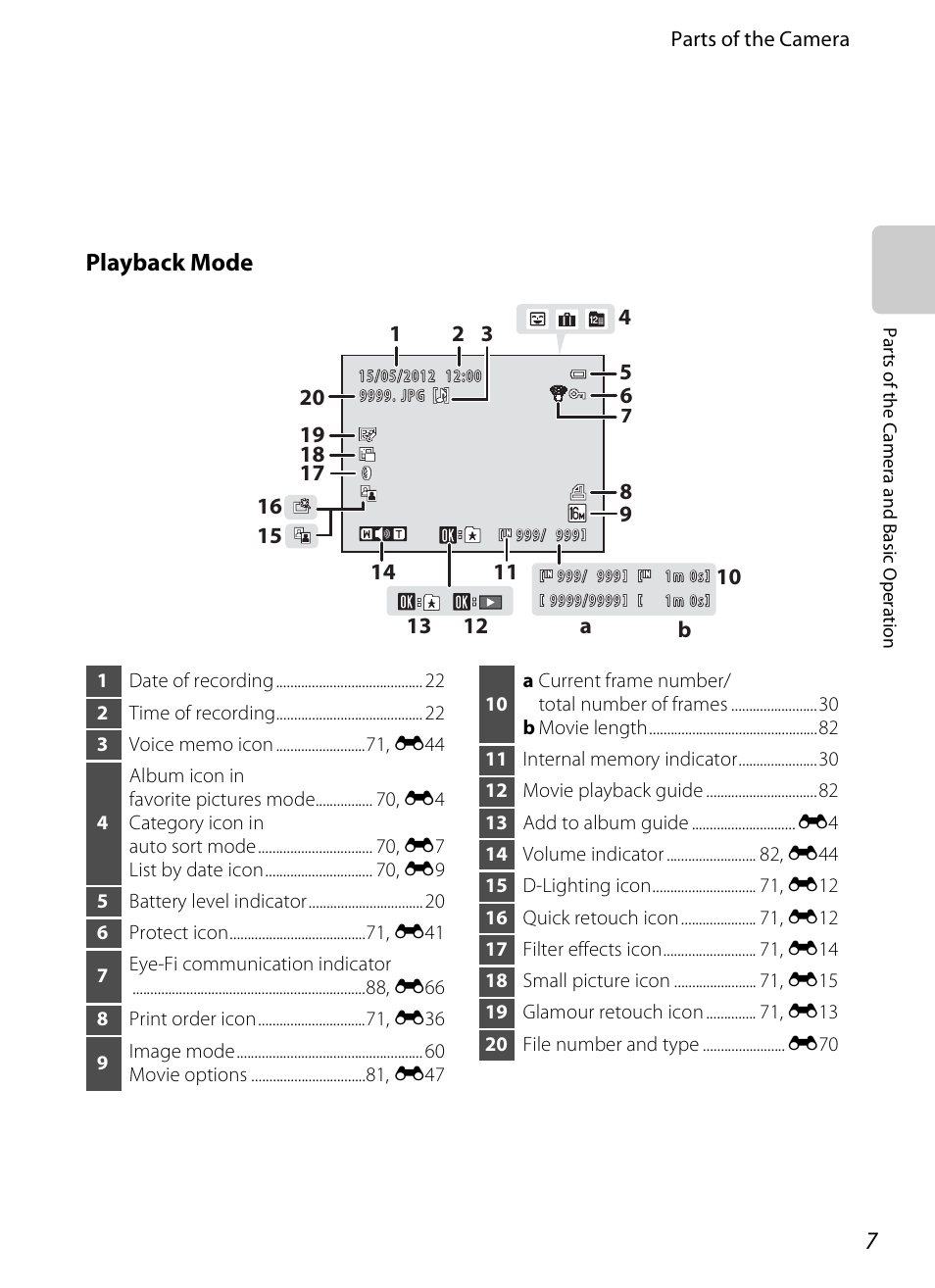 Playback mode | Nikon S3200 User Manual | Page 23 / 204