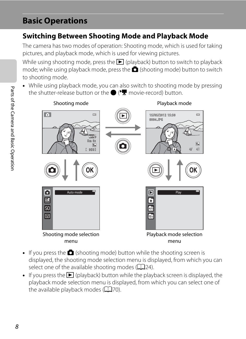Basic operations, Switching between shooting mode and playback mode | Nikon S3200 User Manual | Page 24 / 204
