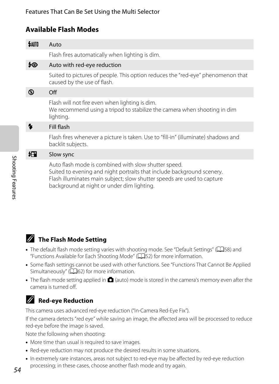 Available flash modes | Nikon S3200 User Manual | Page 70 / 204