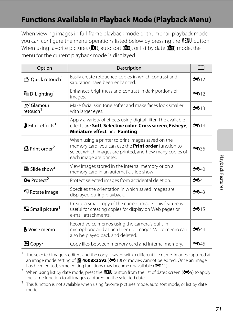 A71) | Nikon S3200 User Manual | Page 87 / 204