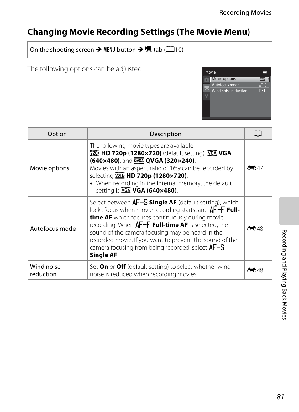 Changing movie recording settings (the movie menu), A81) | Nikon S3200 User Manual | Page 97 / 204