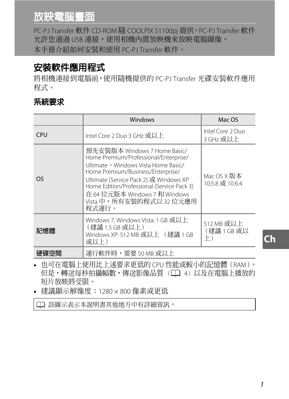 Ch 放映電腦畫面, 安裝軟件應用程式 | Nikon S1100pj User Manual | Page 11 / 32