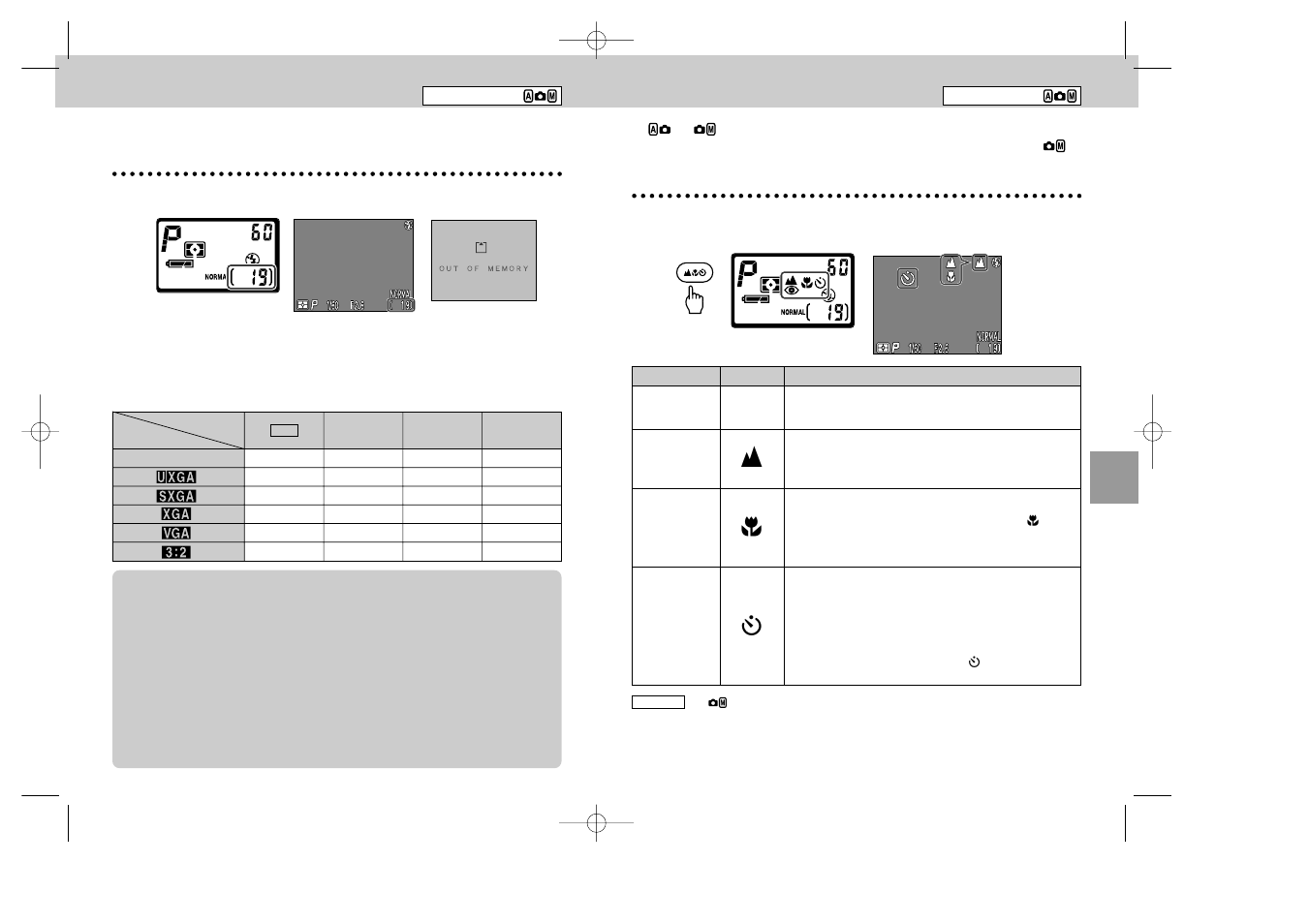 Selecting the focus mode | Nikon 995 User Manual | Page 31 / 91