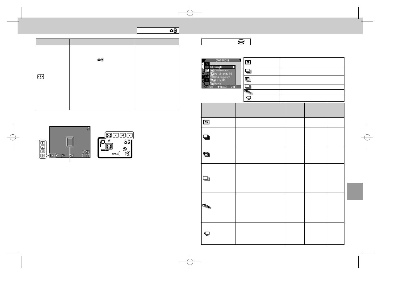 Setting shooting menus, Continued | Nikon 995 User Manual | Page 50 / 91