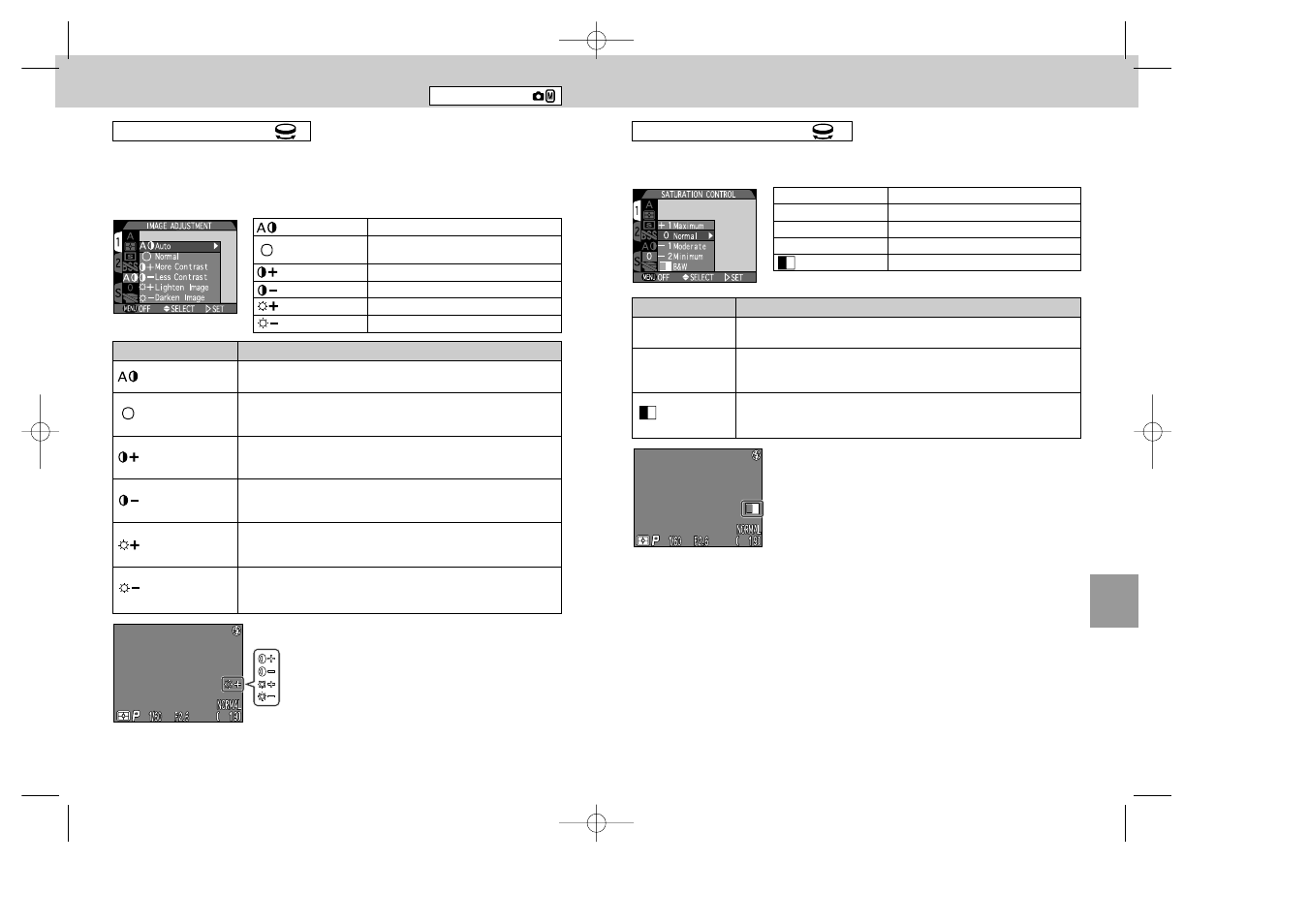 Setting shooting menus, Continued | Nikon 995 User Manual | Page 53 / 91