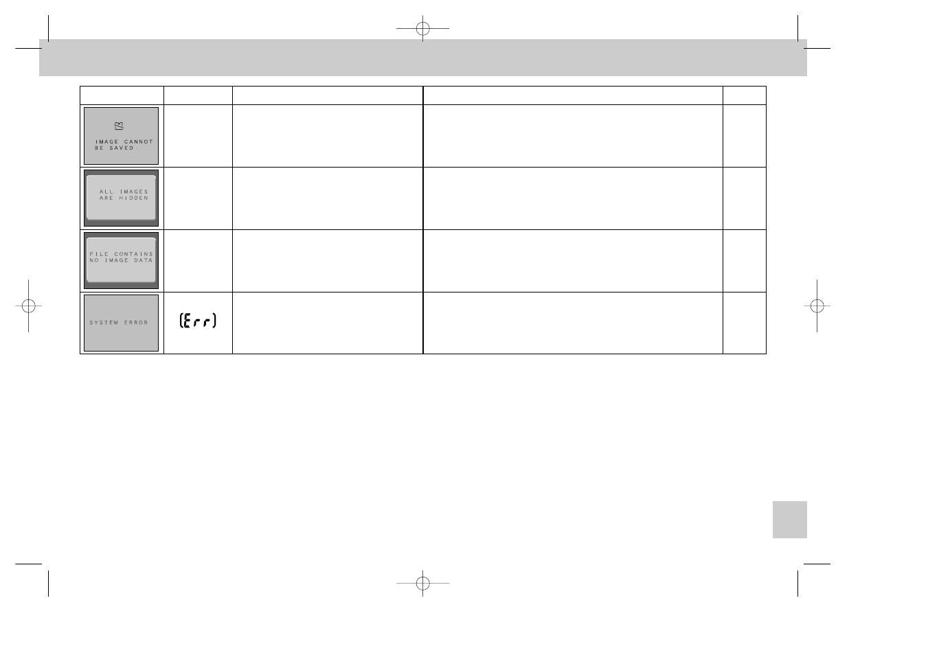 Error messages, Continued | Nikon 995 User Manual | Page 86 / 91