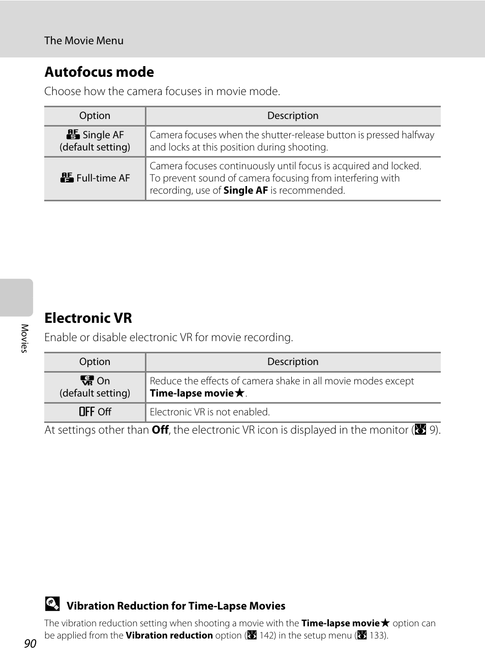 Autofocus mode, Electronic vr, Autofocus mode electronic vr | A 90 | Nikon S60 User Manual | Page 102 / 184