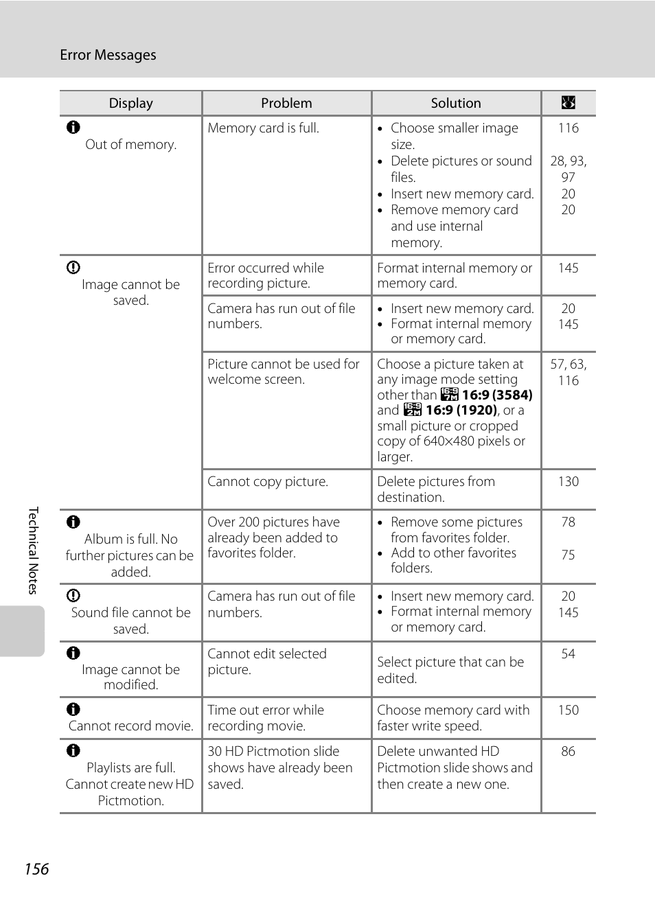 Nikon S60 User Manual | Page 168 / 184