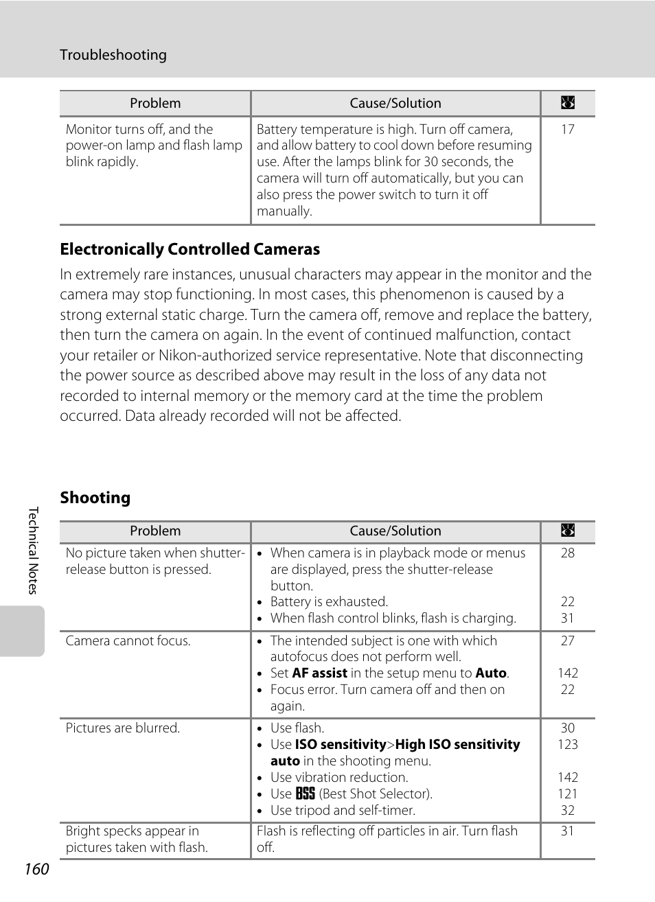 Electronically controlled cameras, Shooting | Nikon S60 User Manual | Page 172 / 184