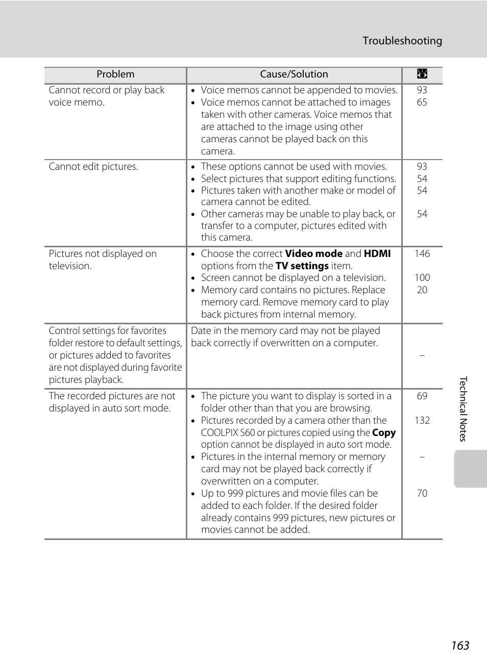 Nikon S60 User Manual | Page 175 / 184