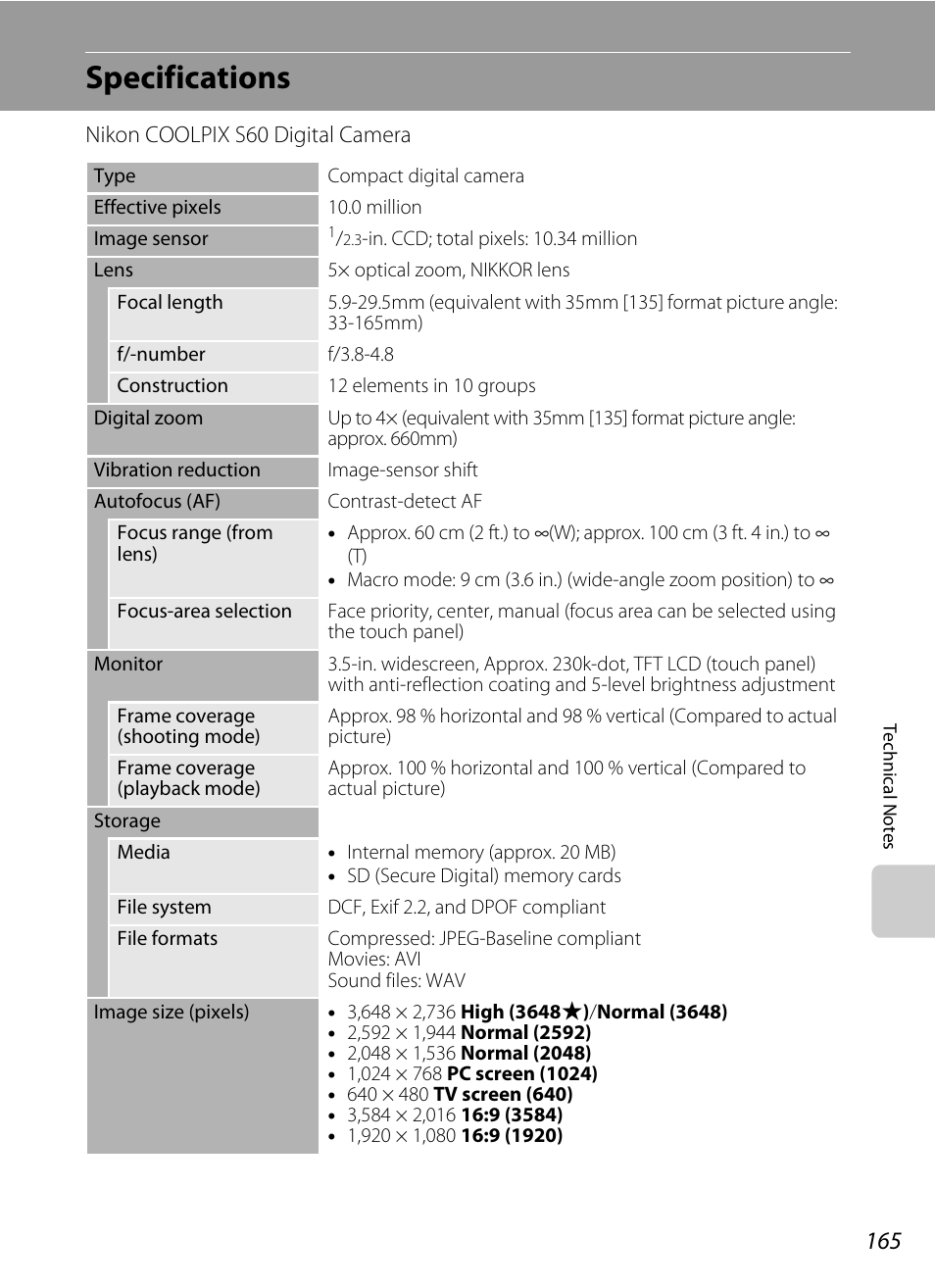 Specifications | Nikon S60 User Manual | Page 177 / 184