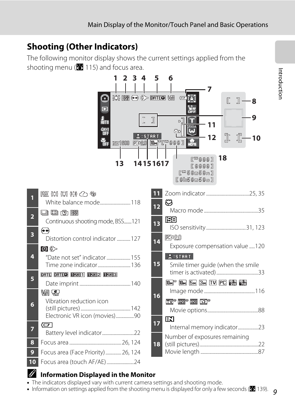 Shooting (other indicators) | Nikon S60 User Manual | Page 21 / 184