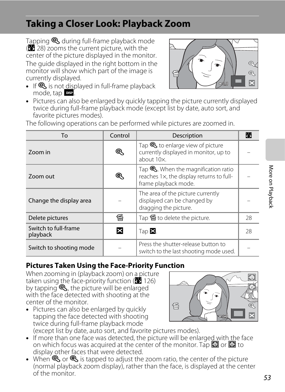 Taking a closer look: playback zoom, Pictures taken using the face-priority function | Nikon S60 User Manual | Page 65 / 184