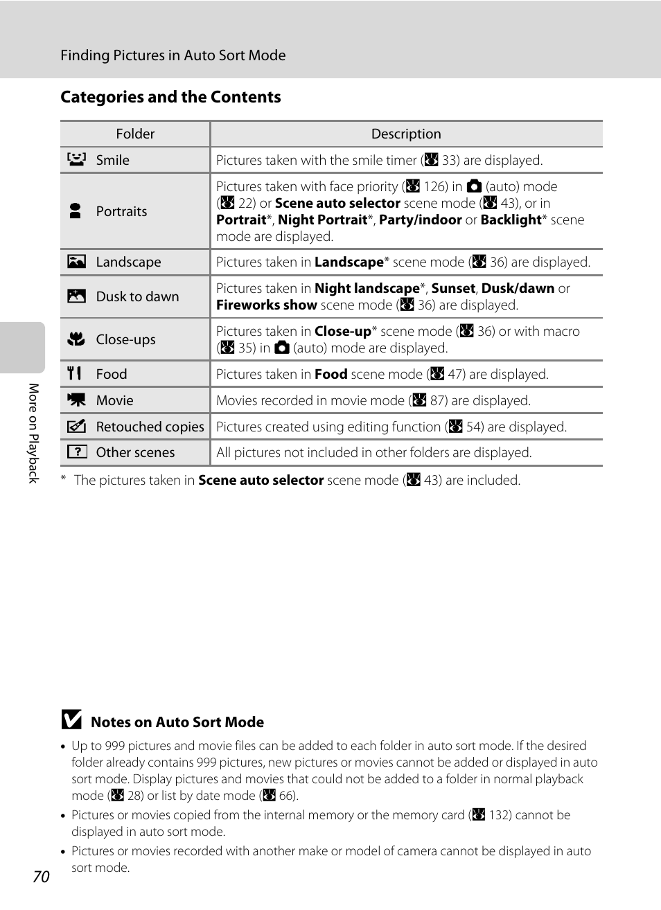 Categories and the contents, A 70) | Nikon S60 User Manual | Page 82 / 184