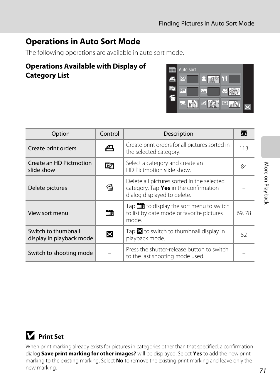Operations in auto sort mode, A 71), Operations available with display of category list | Nikon S60 User Manual | Page 83 / 184