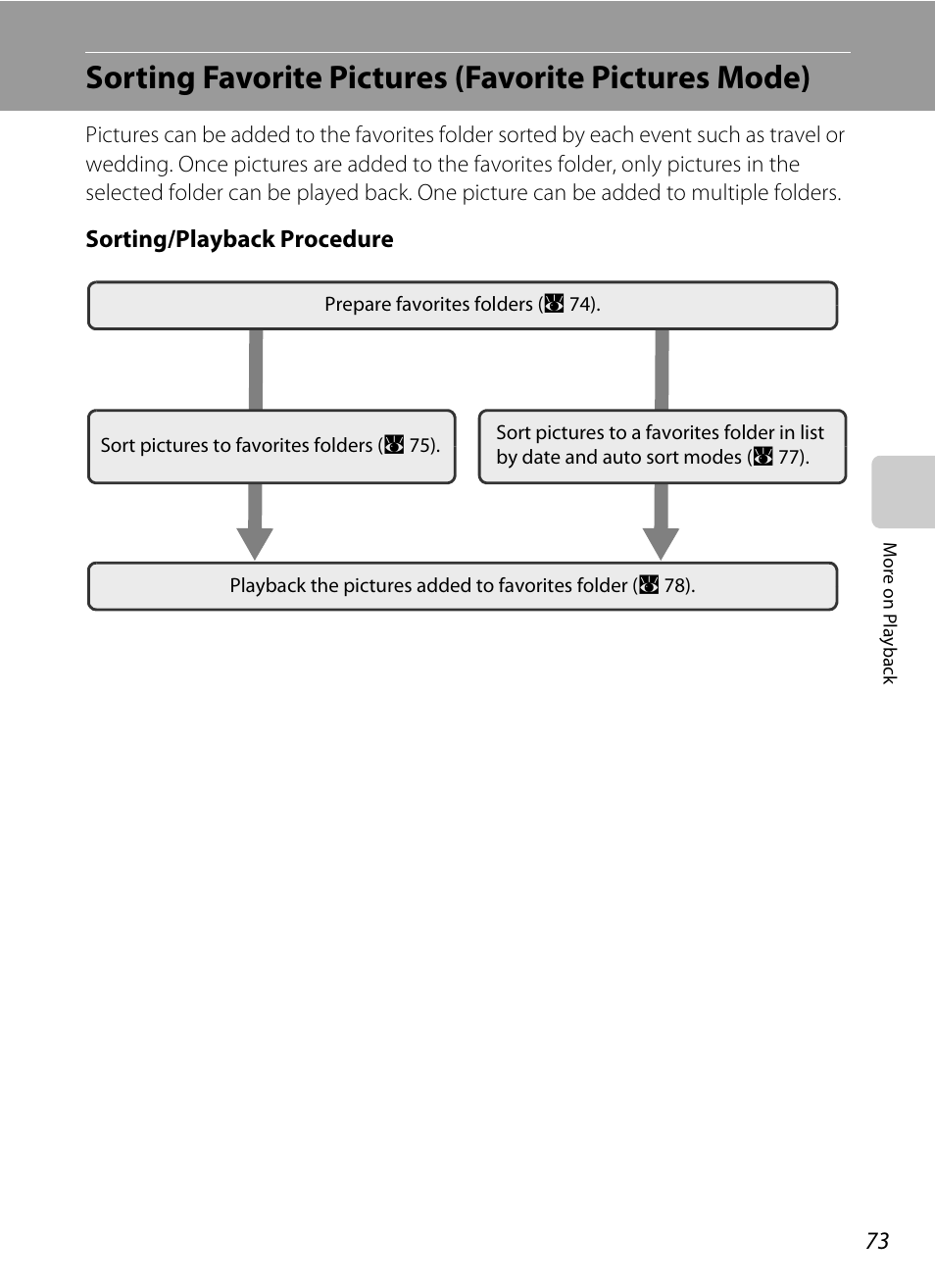 Sorting favorite pictures (favorite pictures mode), Sorting/playback procedure | Nikon S60 User Manual | Page 85 / 184